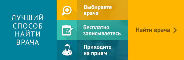 Показания к проведению