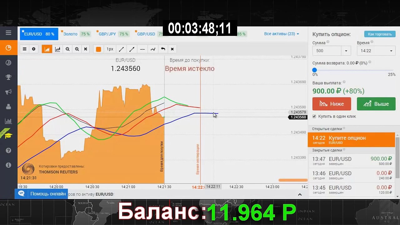 Бинарные Опционы Ведущие Брокеры