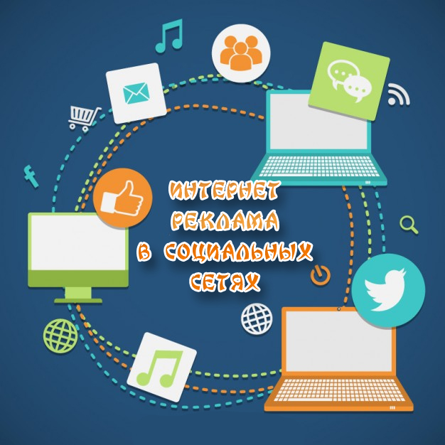 Опционы В Рекламе
