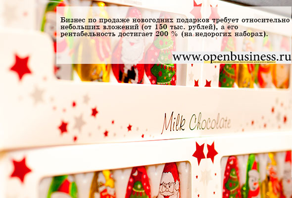 Бизнес продаж открыток Бизнес продаж открыток