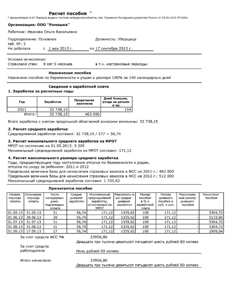 Справка для расчета отпуска по беременности