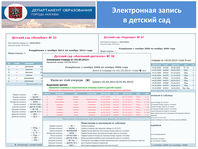 Как записаться в детский сад в москве 2018 Как записаться в детский сад в москве 2018