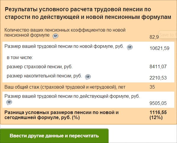Пенсия 2017 год новые формулы Пенсия 2017 год новые формулы