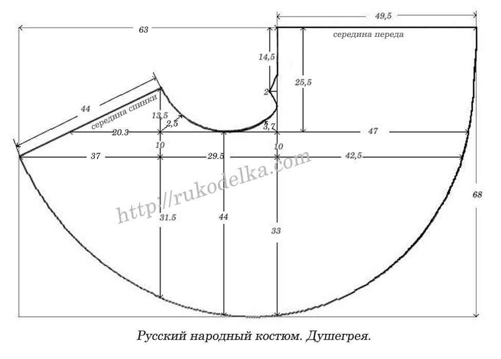 Как сшить русско народное платье своими руками Как сшить русско народное платье своими руками
