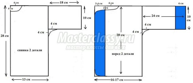 Выкройка распашонки на запах Выкройка распашонки на запах