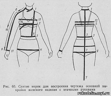 Чертеж Баварской Блузки