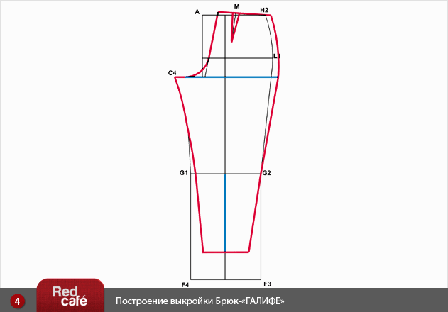 Выкройка женских брюк брюк Выкройка женских брюк брюк