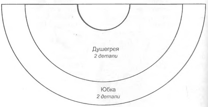 Как сшить народный костюм русский народный 82