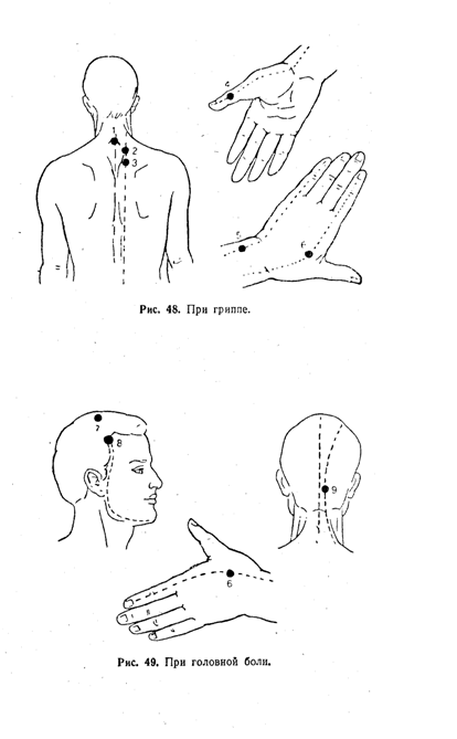 Какую точку массировать при головной. Акупунктурные точки на теле при кашле. Акупунктурные точки при головной боли. Акупунктурные точки на теле человека от головной боли. Точки акупунктуры от головной боли.