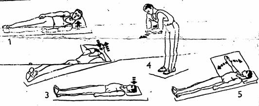 Упражнения при плечелопаточном периартрите по методу