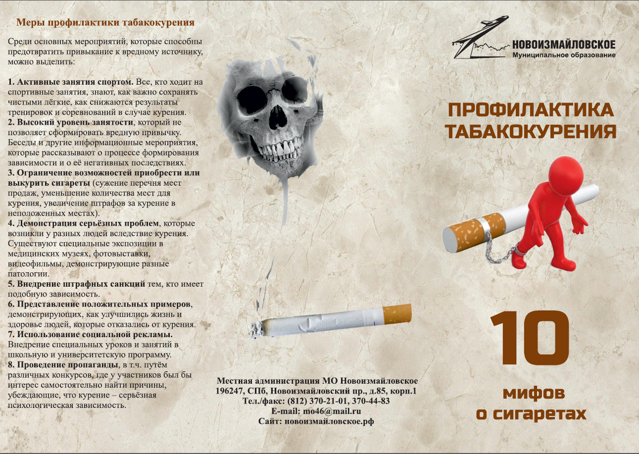 Страшные Картинки О Вреде Курения