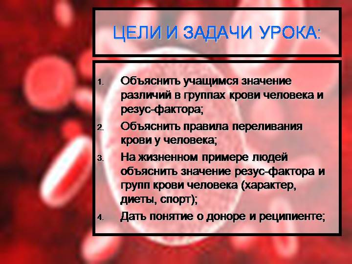 Презентация на тему группа. Группы крови презентация. Проект группы крови цели и задачи. Группы крови резус-фактор переливание крови. Презентация кровь группа крови.