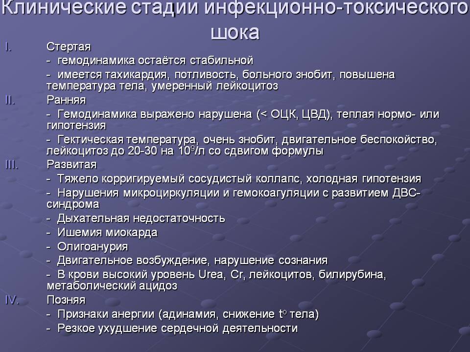 Итш в медицине. Клинические симптомы при инфекционно-токсическом шоке. Признаки инфекционно токсического шока. Фазы инфекционно токсического шока. Инфекционно токсический ШОК степени.