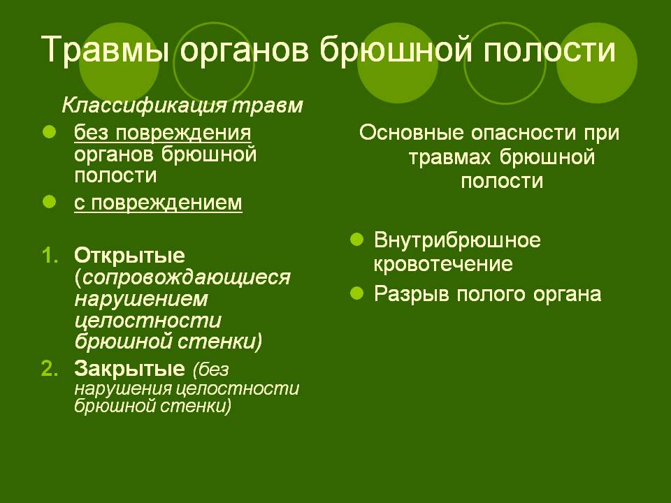 Органы несчастного случая. Повреждение органов брюшной полости. Открытые повреждения органов брюшной полости. Классификация травм органов брюшной полости.