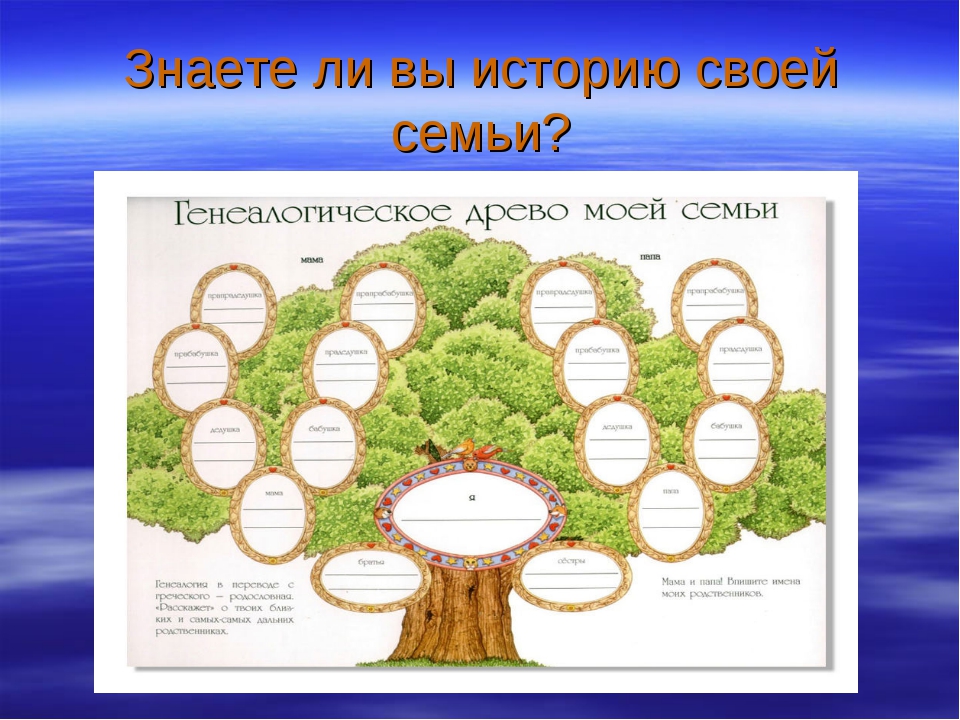 Наши проекты родословная 2 класс по окружающему миру