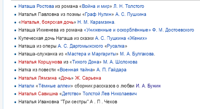 Кому наталье. Кому Наталье или. Наталье или Натальи как правильно. Передать Наталье или Натальи. Как правильно писать имя Наталья или Наталия.