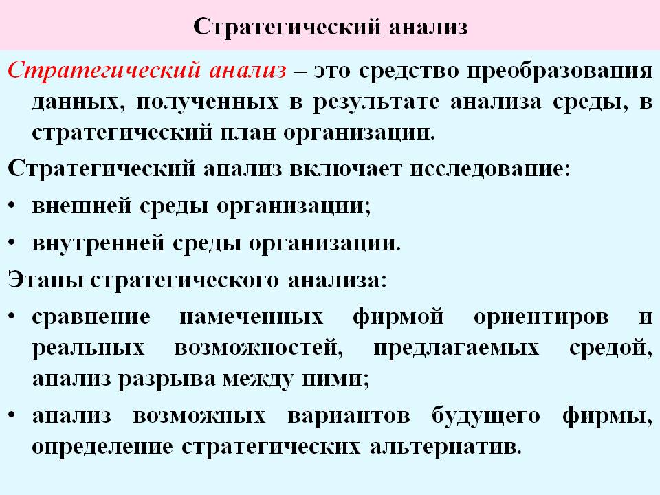 Включенное исследование. Стратегический анализ включает. Последовательность стратегического анализа. Стратегический анализ включает в себя. Цель стратегического анализа это.