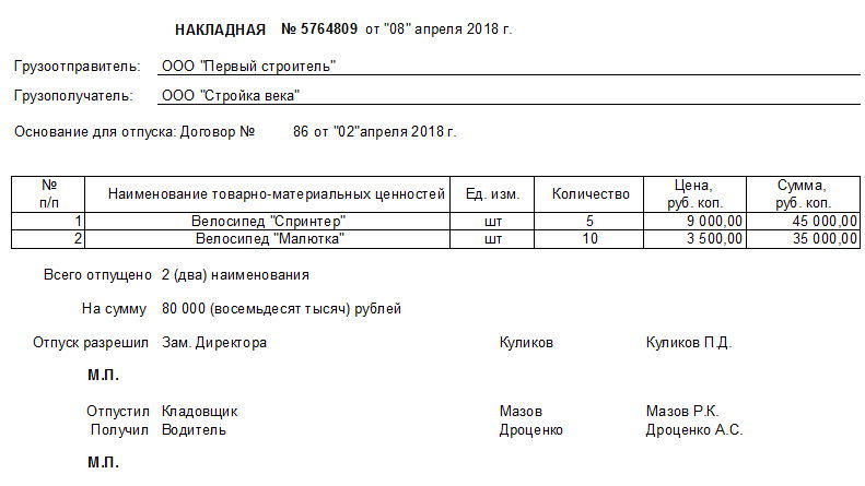 Накладная бланк образец заполнения. Образец накладной на товар в excel. Образец заполнения расходной накладной. Накладная на отгрузку товара. Накладная на окна ПВХ образец.