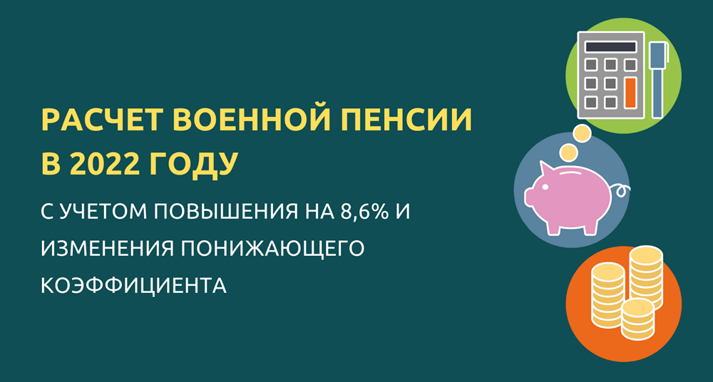 Изменения пенсионного обеспечения военнослужащих. МРОТ С 1 июня 2022 года. Пенсионный понижающий коэффициент военным пенсионерам с 1 января 2022.