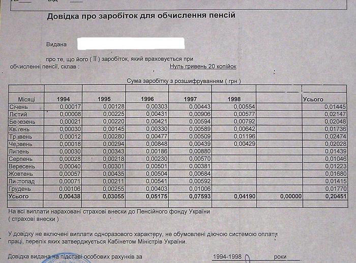 Справка для начисления пенсии за 5 лет образец