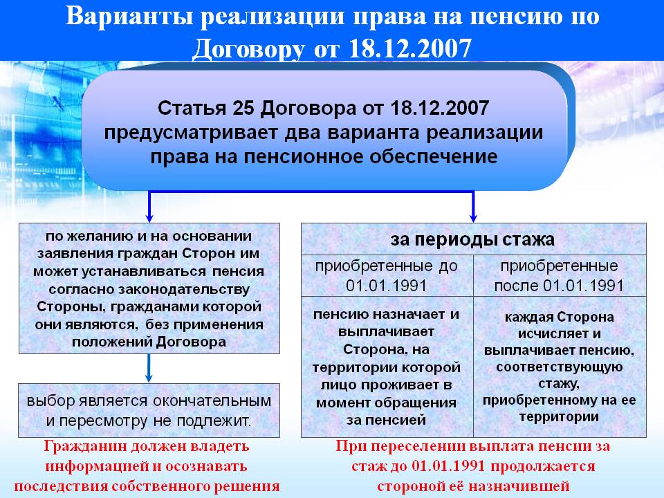 Россия соглашение о пенсиях