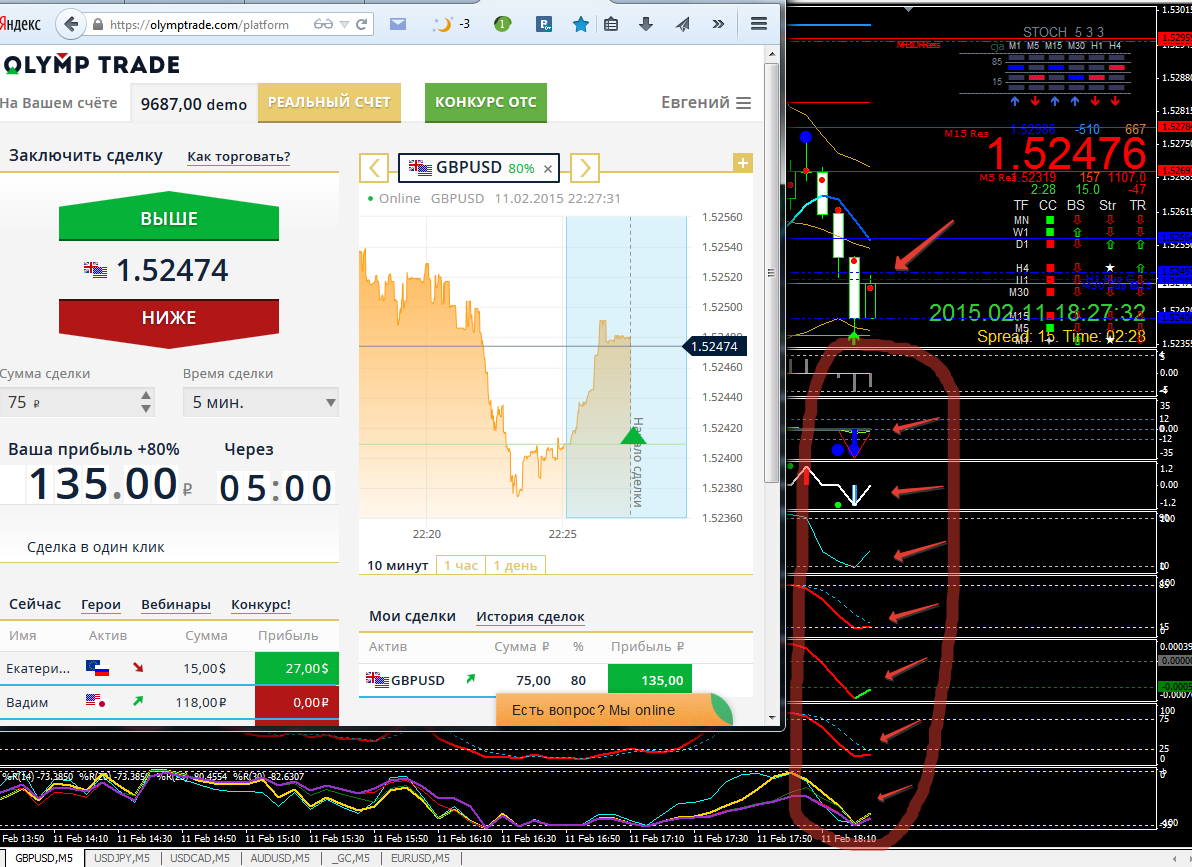 Demo trading. Бинарные опционы. Приложение для торговли бинарными опционами. Трейдинг бинарные опционы. Анализ бинарных опционах.