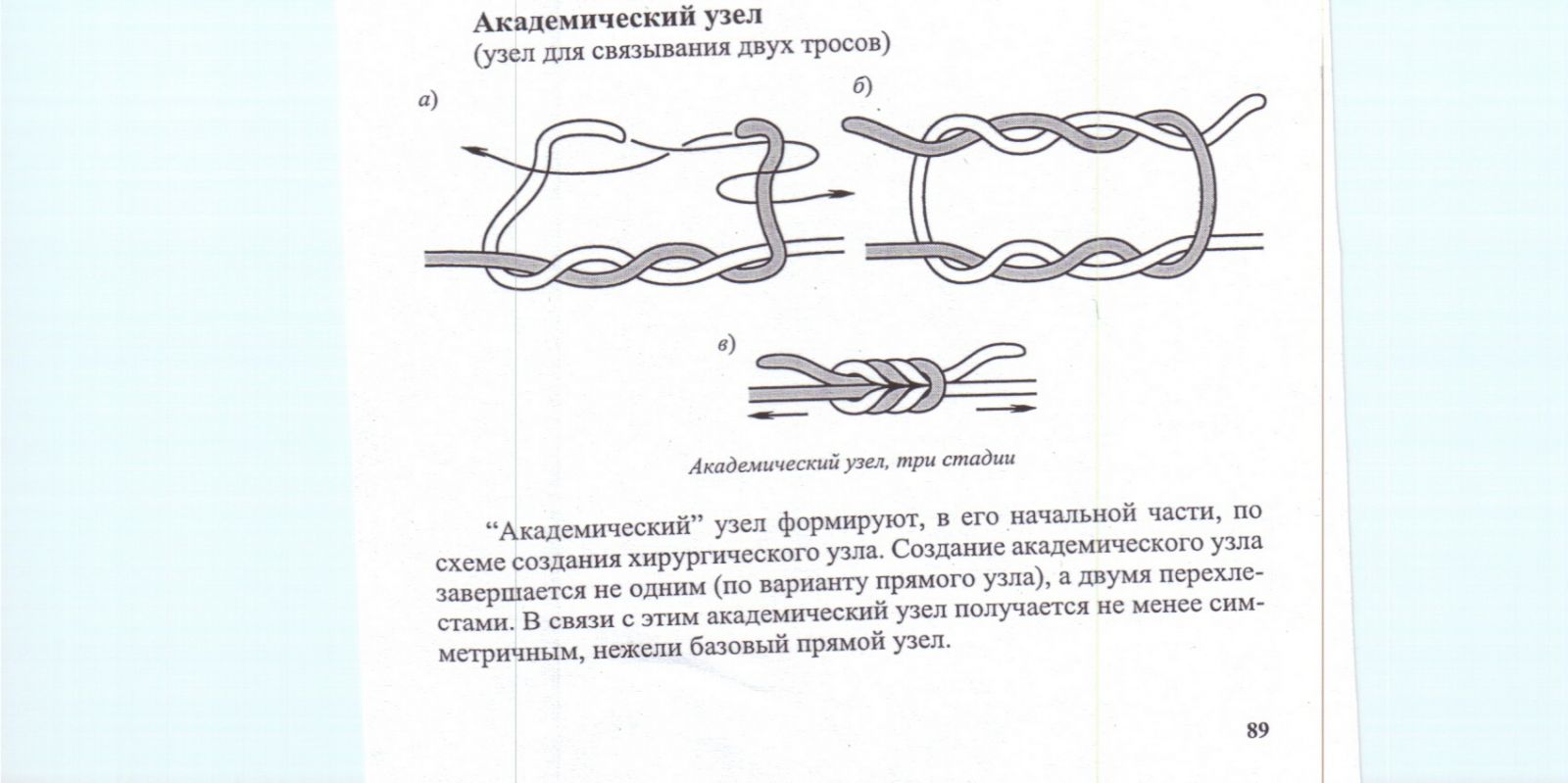 Академический узел как вязать схема