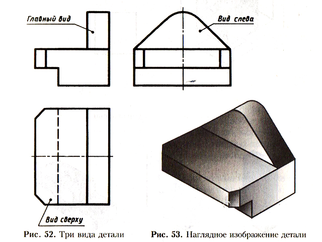 Виды детали на чертеже бывают