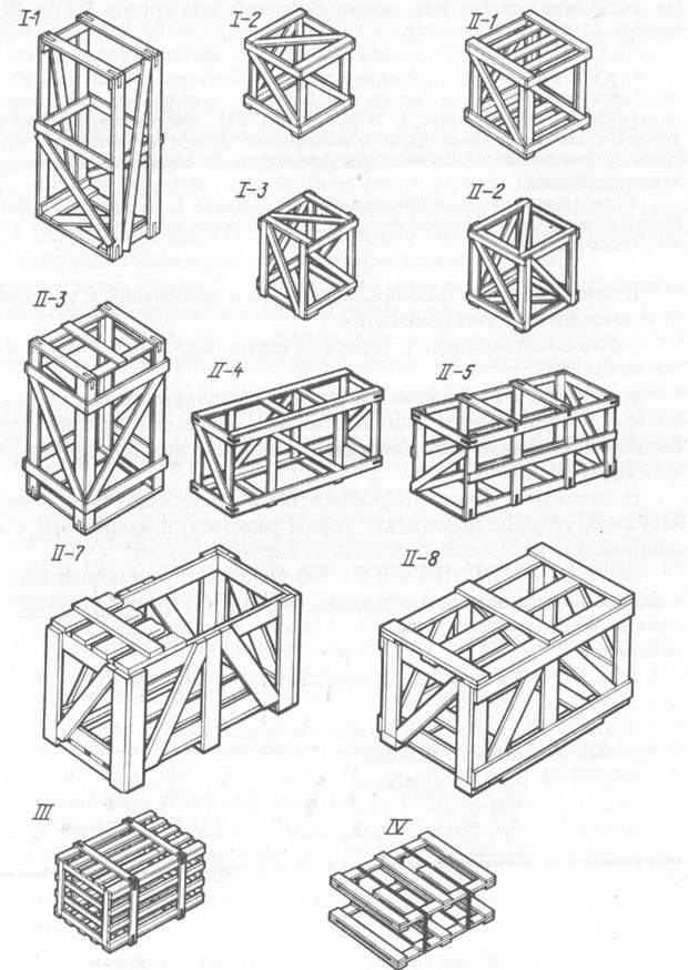 Чертеж деревянной упаковки
