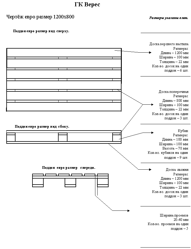 Чертеж поддона. Поддон типовой 1200х800 спецификация. ГОСТ 9078-84 поддон плоский деревянный размером 800 х 1200 мм. Спецификация деревянного европоддона 1200х800. Поддон деревянный 1200х1000 чертеж.
