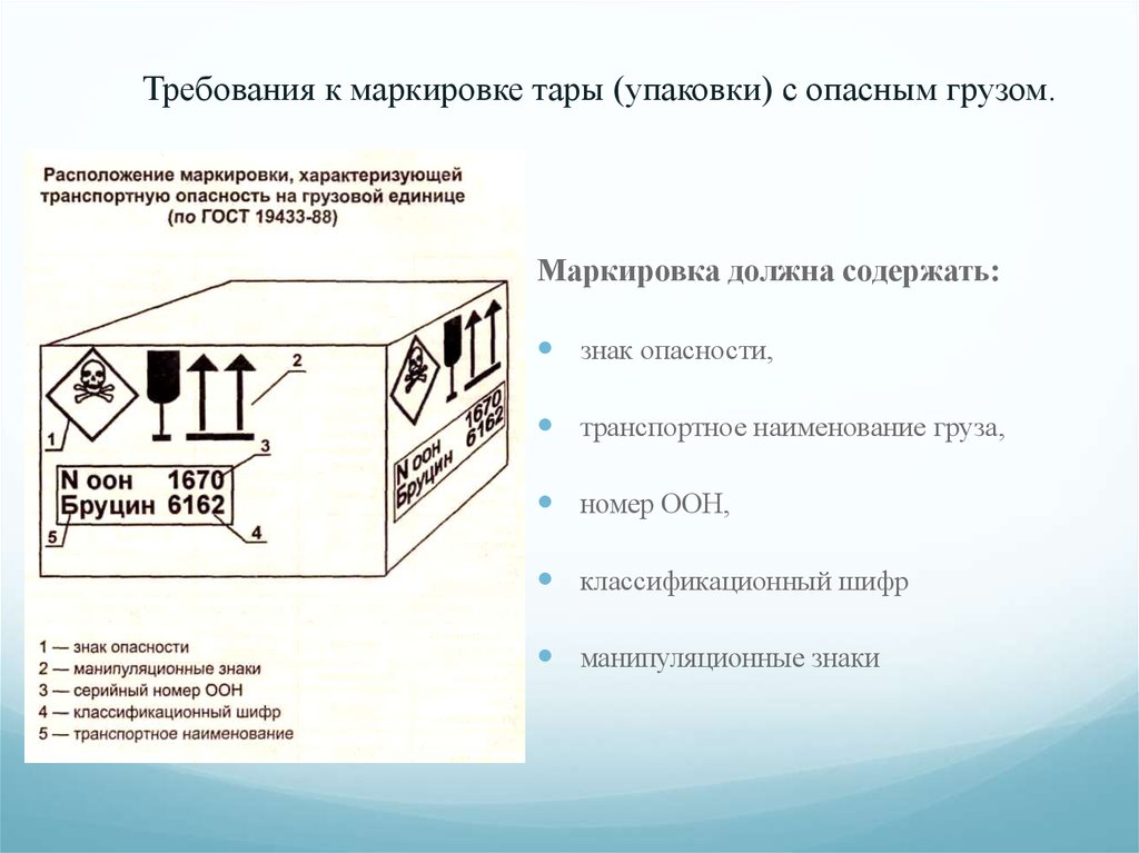 Инструкция по упаковке готовой продукции образец