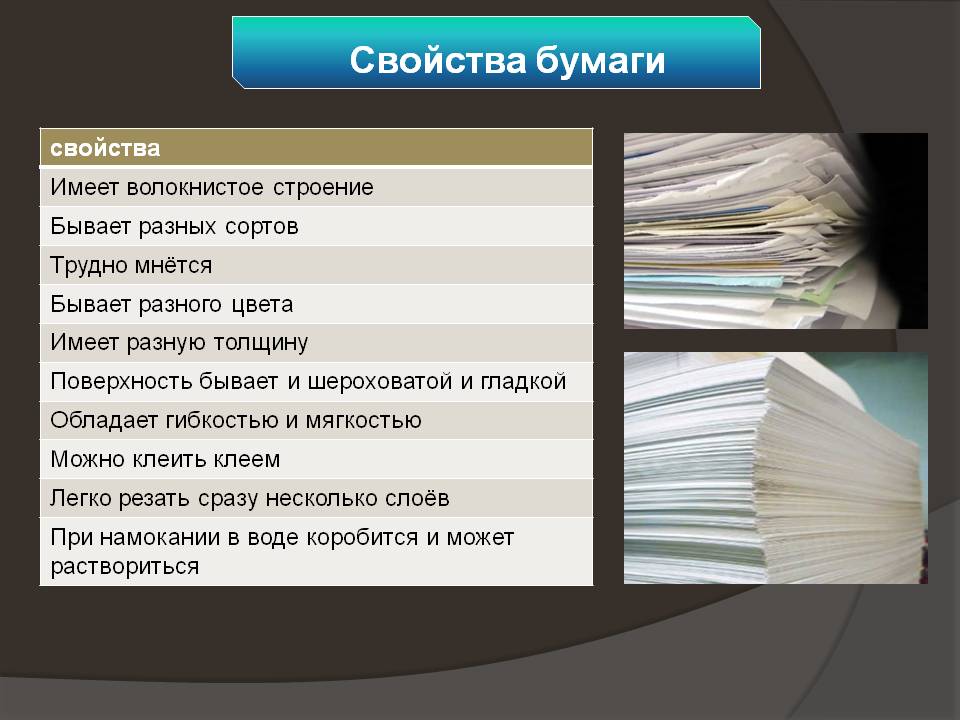 Проект по технологии виды бумаги