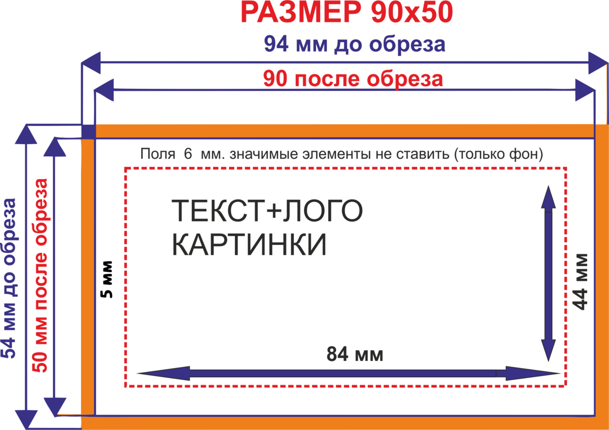 Форматы макетов для печати. Макет визитки для типографии. Размер макета визитки. Макет визитки для печати. Размеры визитки для печати.