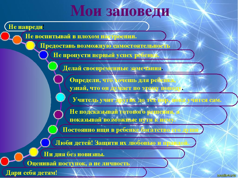 Визитная карточка детский конкурс. Стихотворение для визитки на конкурс. Визитка представление себя. Визитка в стихах на конкурс. Представить себя на конкурсе визитка.