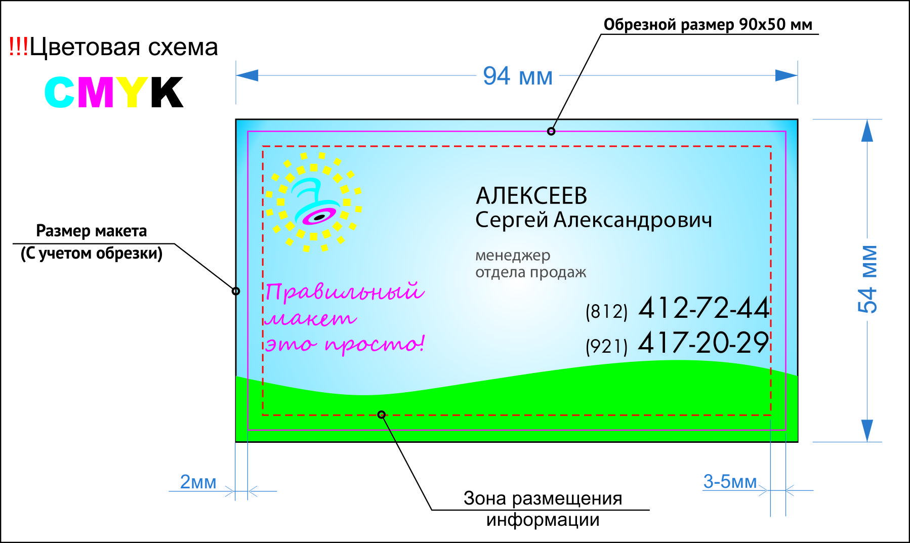 Форматы макетов для печати