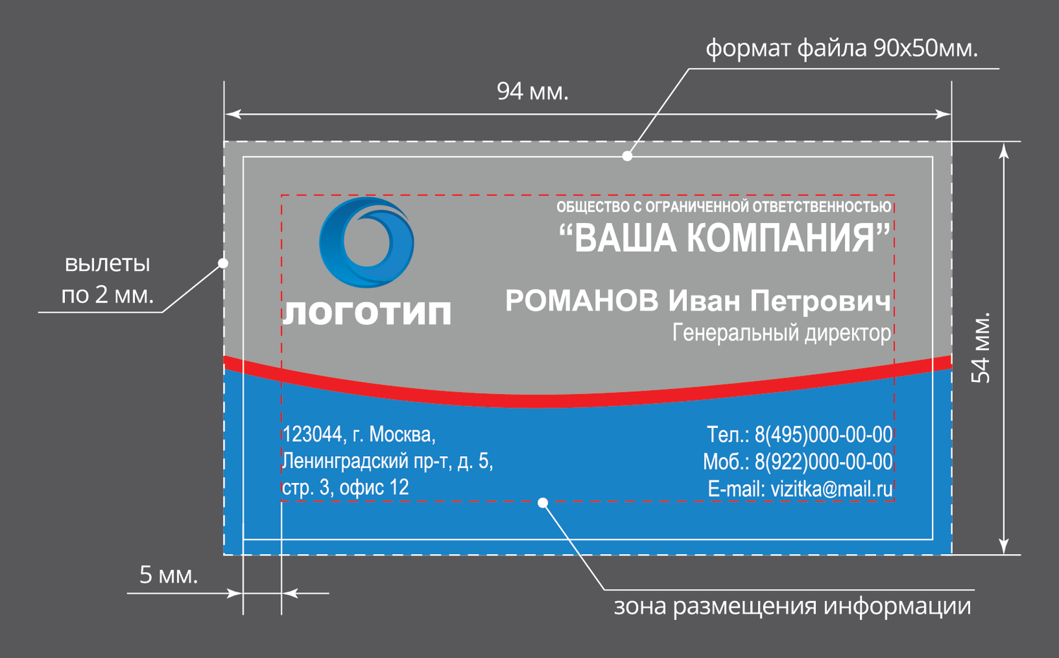 Технические требования к готовым макетамвизиток