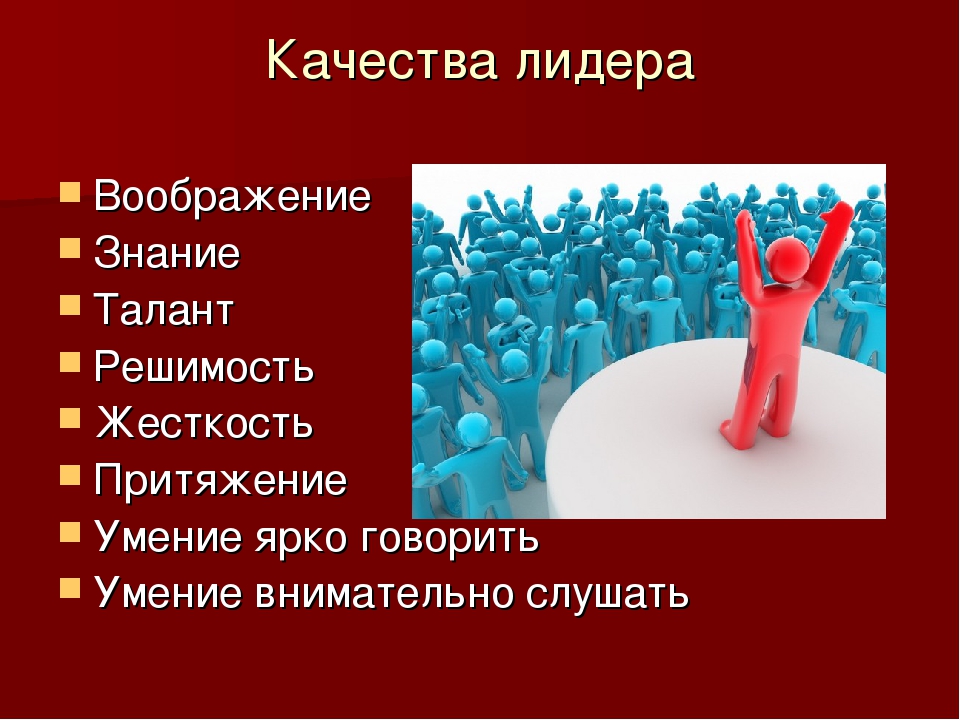 Способности и их развитие проект по обществознанию 7 класс