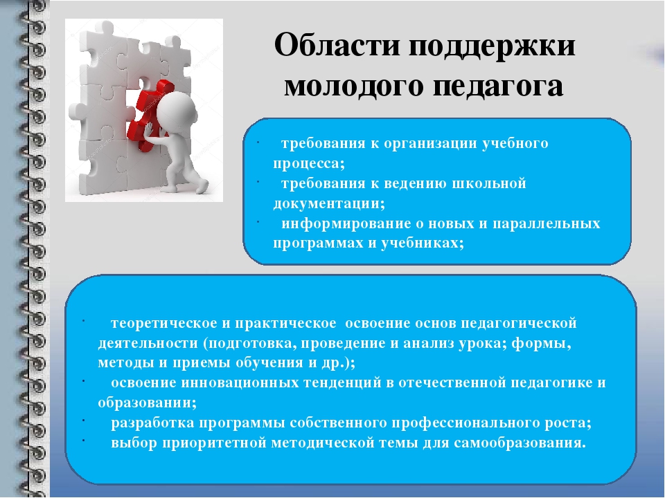 План работы с молодым педагогом в доу наставника