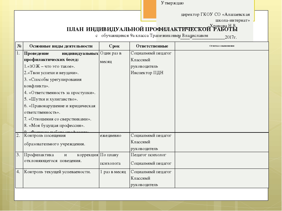 Отчет о социальном воздействии образец заполнения