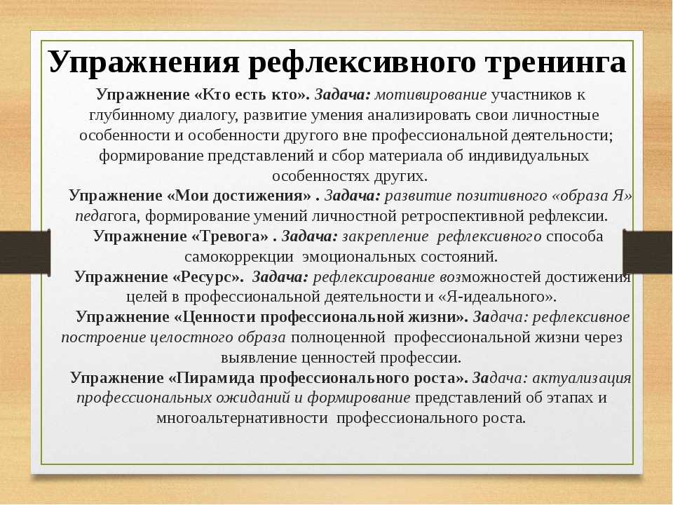 Формирование коммуникативных навыков упражнения. Упражнение собеседование для тренинга. Упражнения тренинга умений. Тренинг коммуникативных навыков. Упражнения тренинга умений.