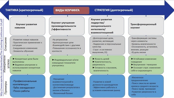 Сказка о Стреле (Ирина Русакова)