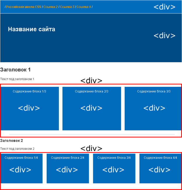 Макет html создание. Простой макет сайта. Простой макет для верстки. Макеты сайтов для верстки html. Шаблон сайта.