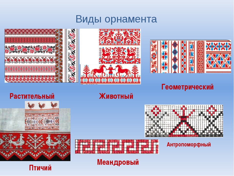 Виды орнаментов картинки