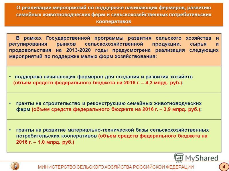 Национальные проекты России - скачать презентацию