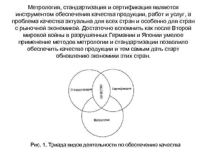 Презентация на тему стандартизация и сертификация