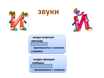 Укажите слово в котором произносится звук й. Согласный звук [и'] и буква «и краткое». Согласные звуки й и буква и краткое 2 класс с. Буква й какой звук обозначает.