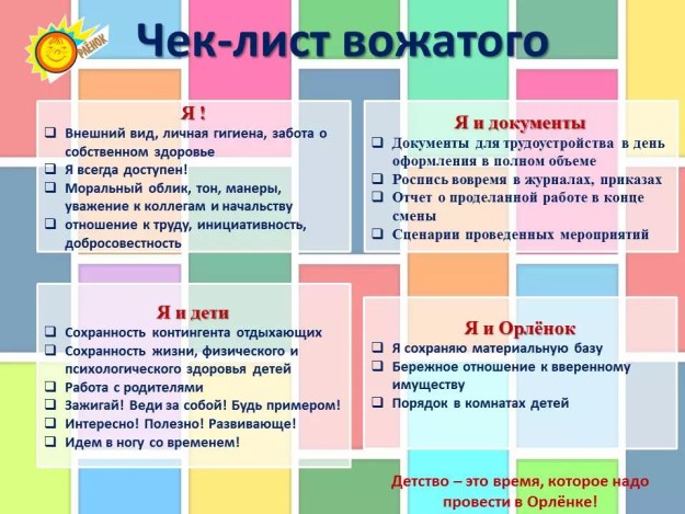 Зачитайте строчки в которых дается портрет вожатого. Чек лист вожатого в лагере. Список вещей для вожатого. Список вещей в лагерь вожатому. Чек лист вещей в лагерь.