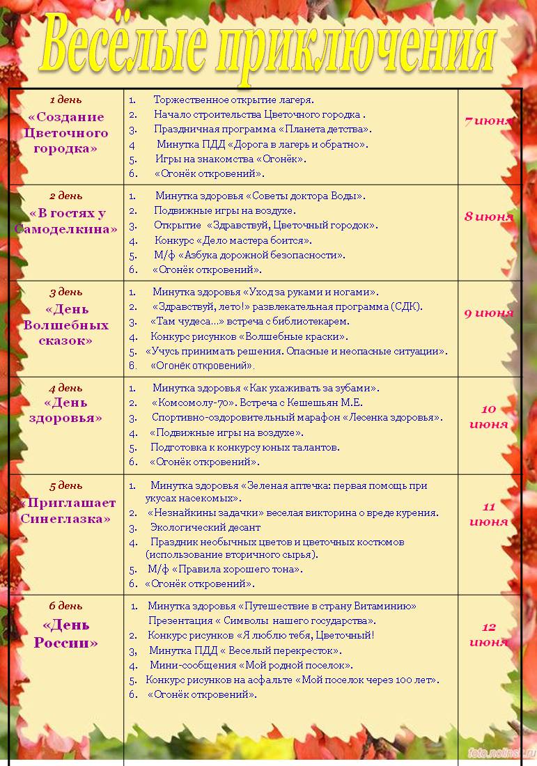 Программа лета. План мероприятий в лагере. Названия мероприятий в лагере. Пришкольный лагерь мероприятия. Пан мероприятий на день лагерь дневного пребывания.