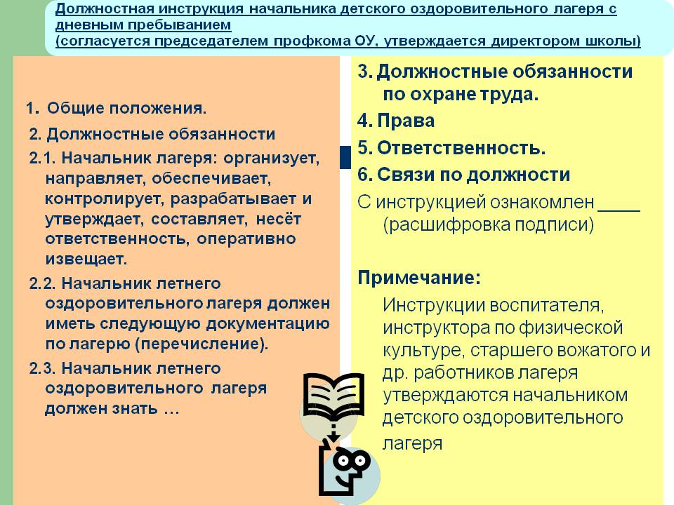 Образец заявления в летний оздоровительный лагерь при школе