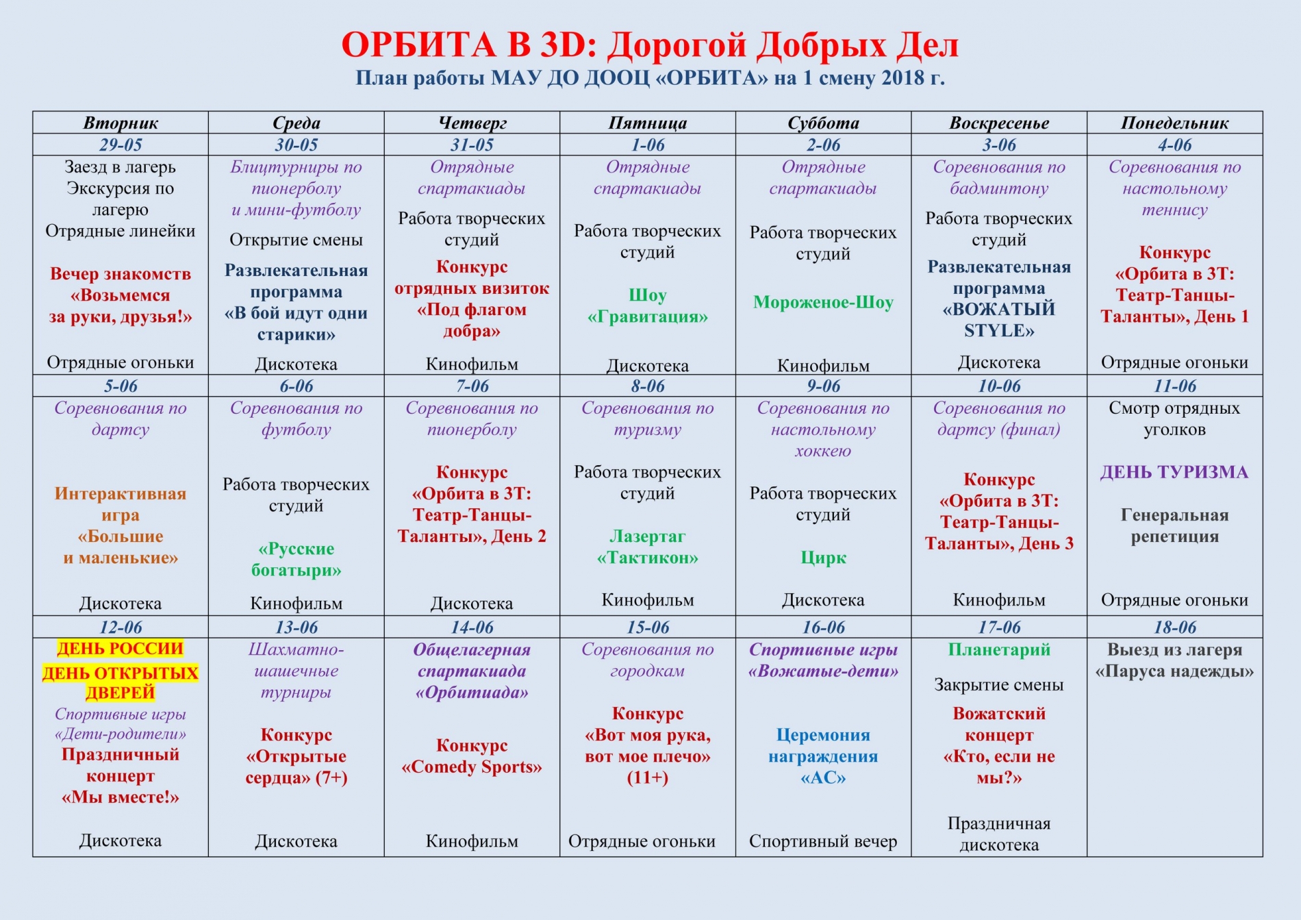 План воспитательной работы оздоровительного лагеря с дневным пребыванием детей